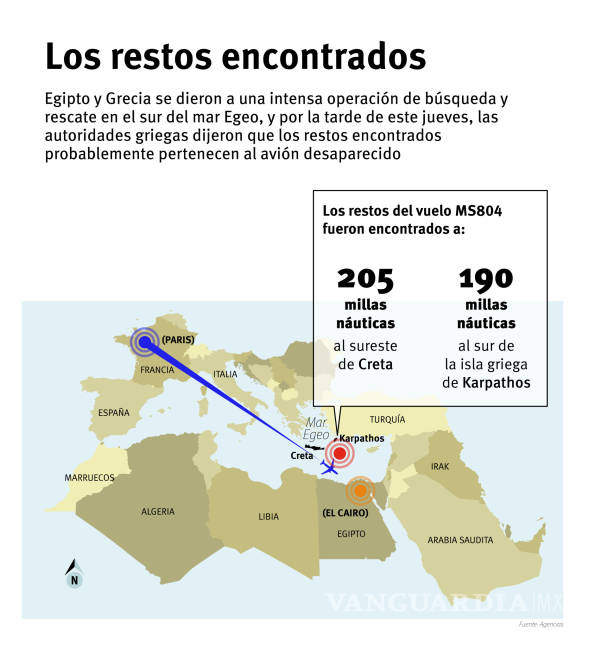$!Avión de EgyptAir desaparecido con 66 personas se estrelló en el Mar Mediterráneo: Hollande
