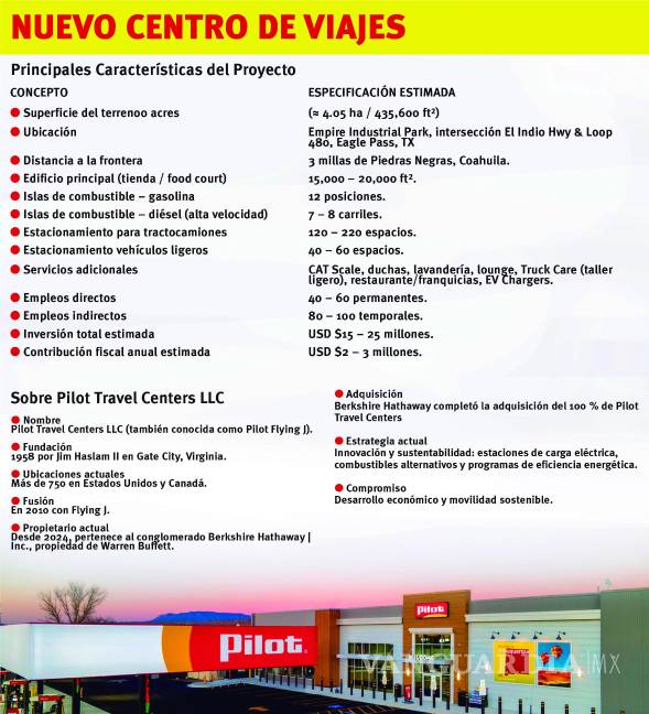 $!Pilot Travel Centers abre nuevo centro en Eagle Pass y refuerza el corredor Coahuila–Texas
