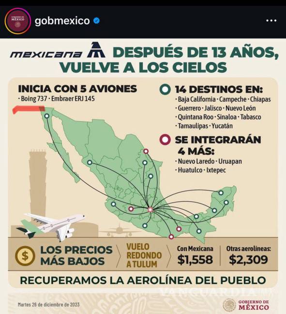 $!Aspectos de la publicación del Gobierno de México sobre Mexicana de Aviación.