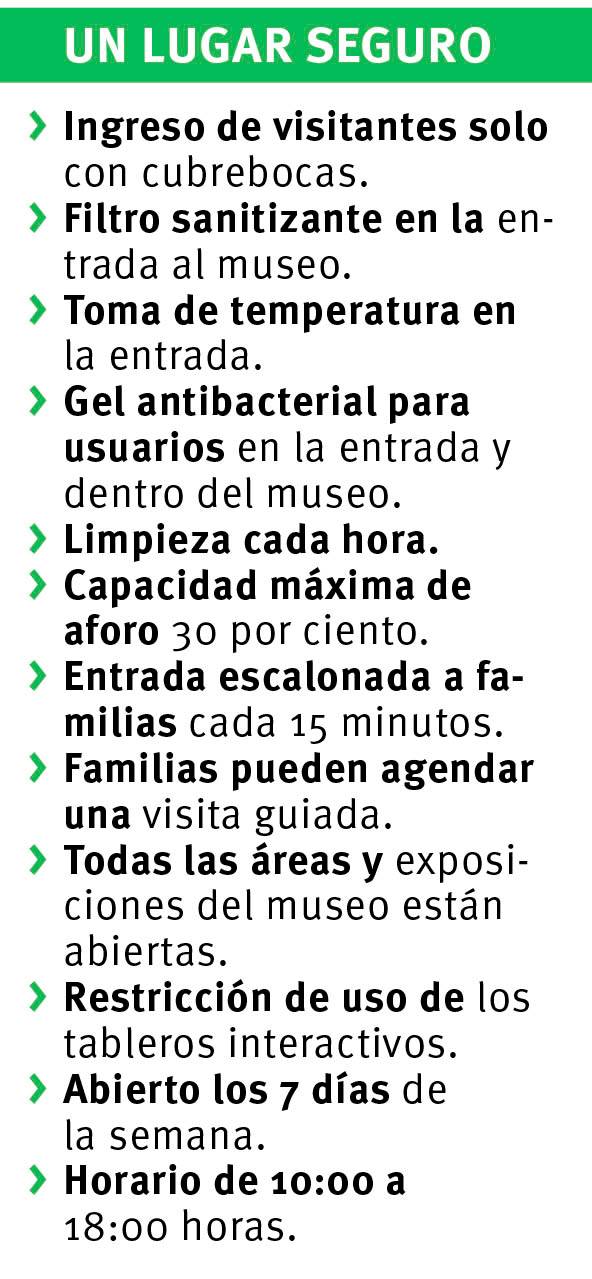 $!Reabre al 30% de su capacidad el Mude, el ingreso es controlado