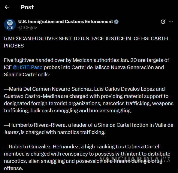 $!5 capos enviados de México a EU son investigados por ICE; tendrían nexos al CJNG y Cártel de Sinaloa
