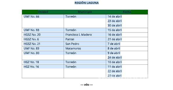 $!Ofrecerá IMSS servicio de mastografías móviles en Coahuila