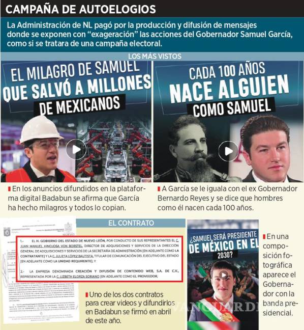 $!Promueven en redes a Samuel García... ¡como milagroso y salvador de millones de mexicanos!