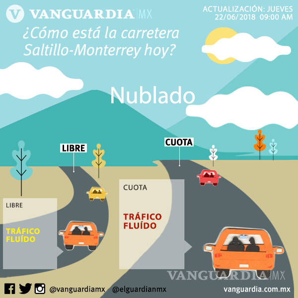 $!Carretera Saltillo-Monterrey, libre y cuota, opera con normalidad en ambos sentidos