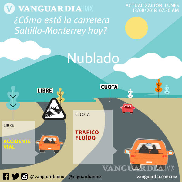 $!Fatal accidente se registra en la carretera Saltillo-Monterrey; muere prensado