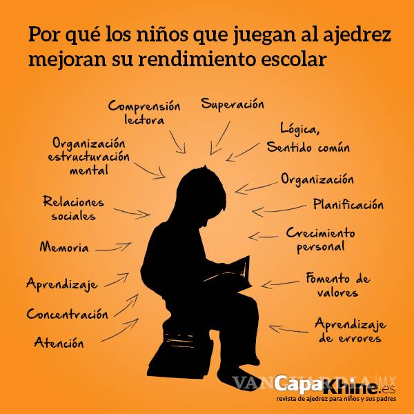 $!¿Qué hacer este fin de semana junto a tus hijos, en Saltillo? ¡Te damos una lista de opciones!