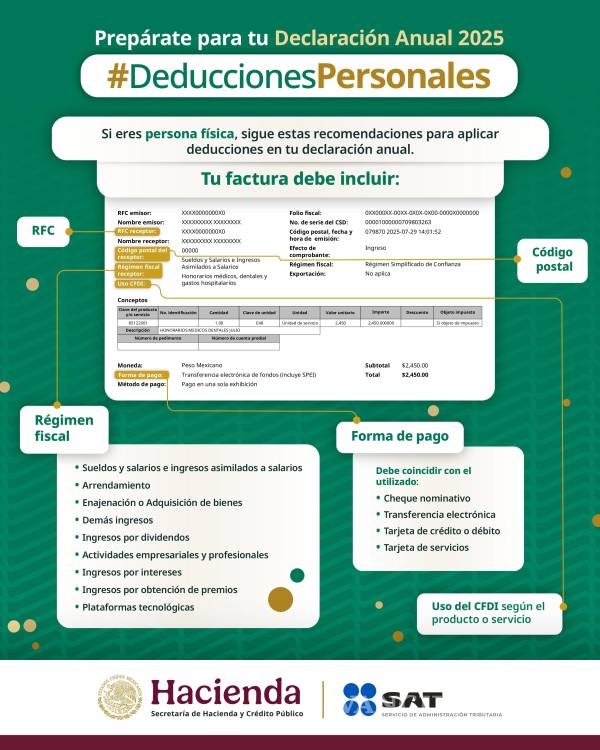 SAT: Qué son las deducciones personales y qué elementos deben de tener ...