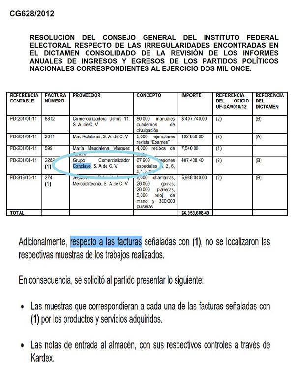 $!Cártel de Juárez pudo haber financiado la campaña de Peña Nieto