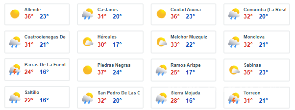 $!Doble Onda Tropical y Monzón Mexicano activan lluvias fuertes, ¿también en Saltillo?; calor extremo