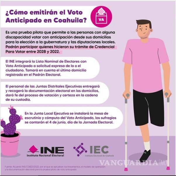 $!El IEC menciona que podrán participar quienes hayan realizado su trámite de Credencial Para Votar en 2022 y 2028, es decir, cinco años en el futuro.