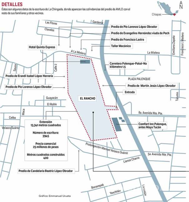 $!AMLO heredó finca millonaria; rancho en Palenque, Chiapas