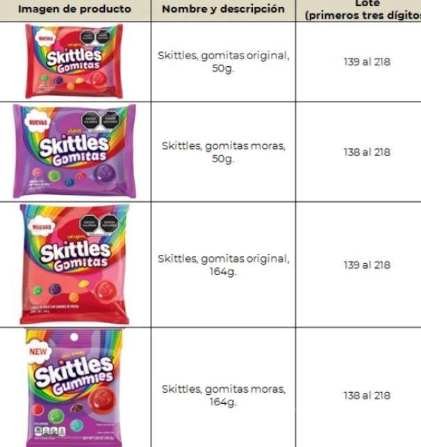 $!Retiran Skittles, Salvavidas y Life Savers por contaminación