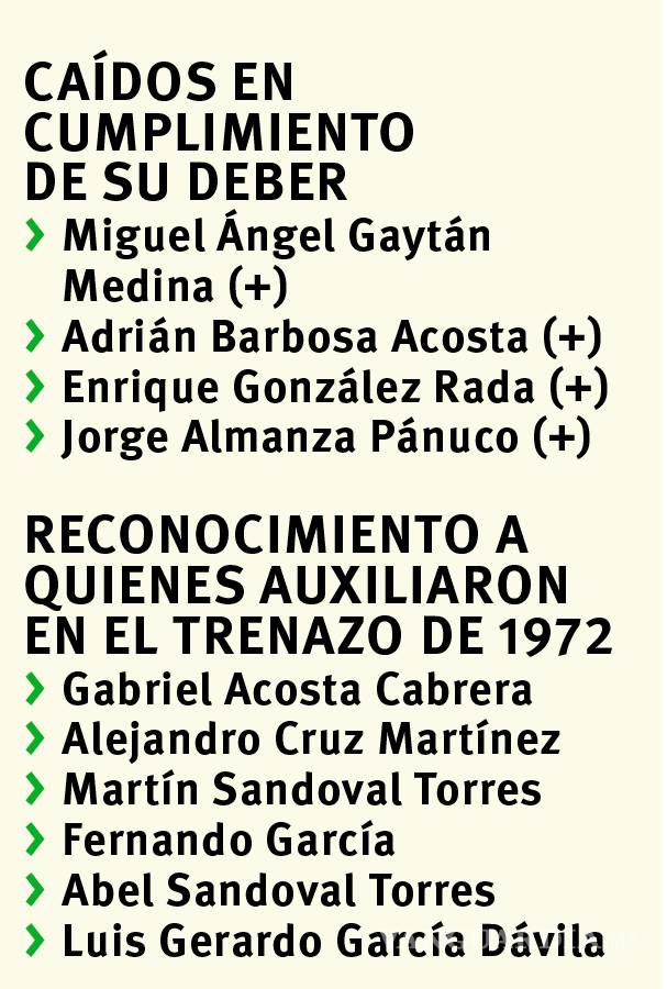 $!Con una misa en la Catedral de Saltillo, la Cruz Roja celebró el Día del Socorrista