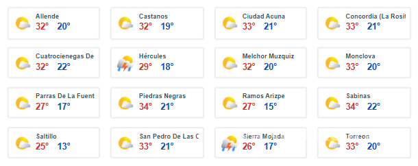$!Prepárese... Frente Frío #4 se extenderá al sur de México; tormenta tropical ‘Narda’ mantendrá oleaje elevado