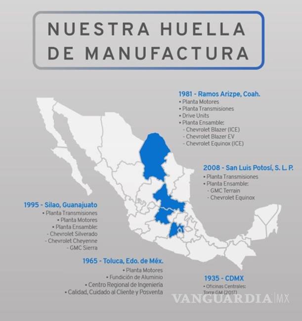 $!Se consolida GM en el 2023 como la máxima potencia automotriz en México