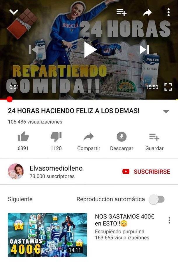 $!Chicas youtubers ayudan a mendigos... lanzándoles comida desde su auto