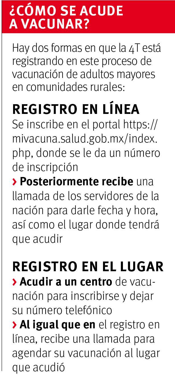 $!Fingen ser arteaguenses para acceder a vacuna, pagan saltillenses y regios por un comprobante de domicilio