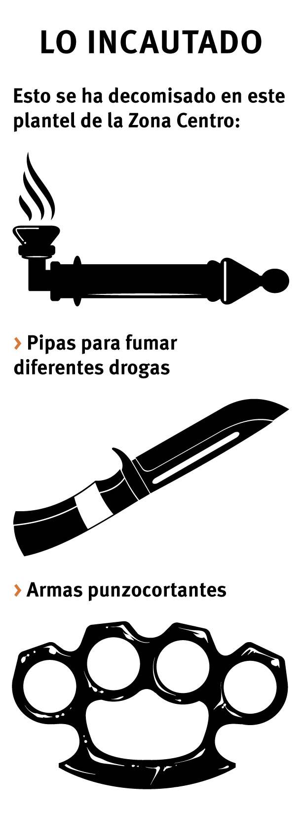 $!¿El Penal?... No, es la Berrueto