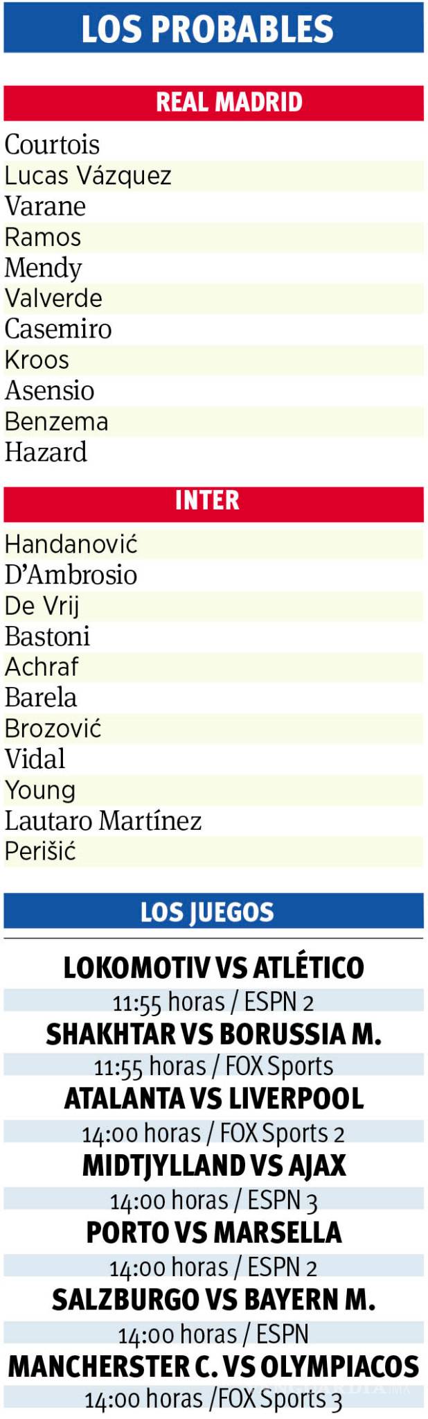 $!Sale Real Madrid a ganar o morir