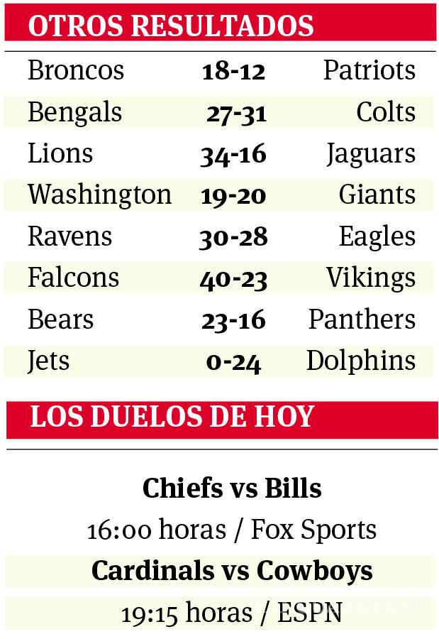 $!Brady superó a Rodgers con sus Bucs