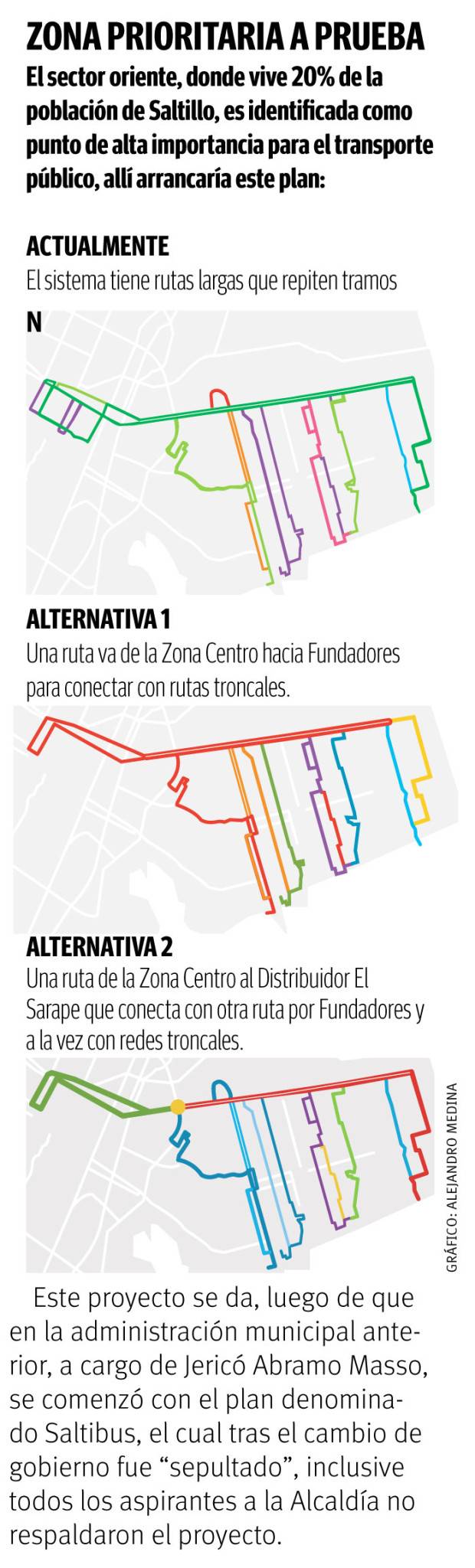 $!Presentan nuevo plan para solucionar transporte en Saltillo
