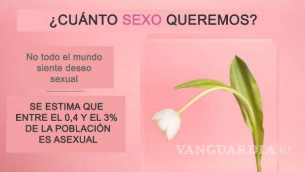 $!¿Qué tan 'normal' es tu vida sexual?