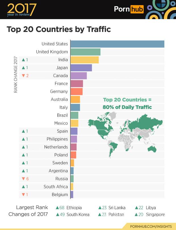 $!Mexicanos buscan porno en español, de Luna Bella y de Dragon Ball Z