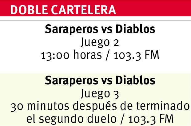 $!Saraperos cae ante Diablos con ‘balk’