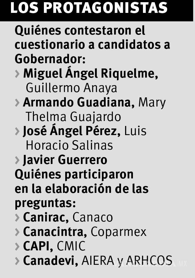 $!Combatirán la impunidad candidatos a Gobernador; responden dudas de la IP