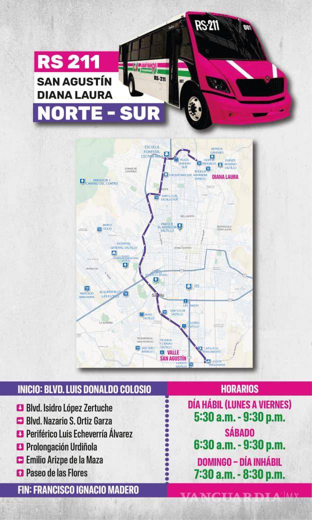 $!El IMMUS informó que la ruta RS-211 mantendrá las tarifas y horarios del sistema “Aquí Vamos”.
