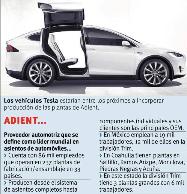 $!Sostiene Adient su apuesta local y reforzará plantilla laboral en Coahuila