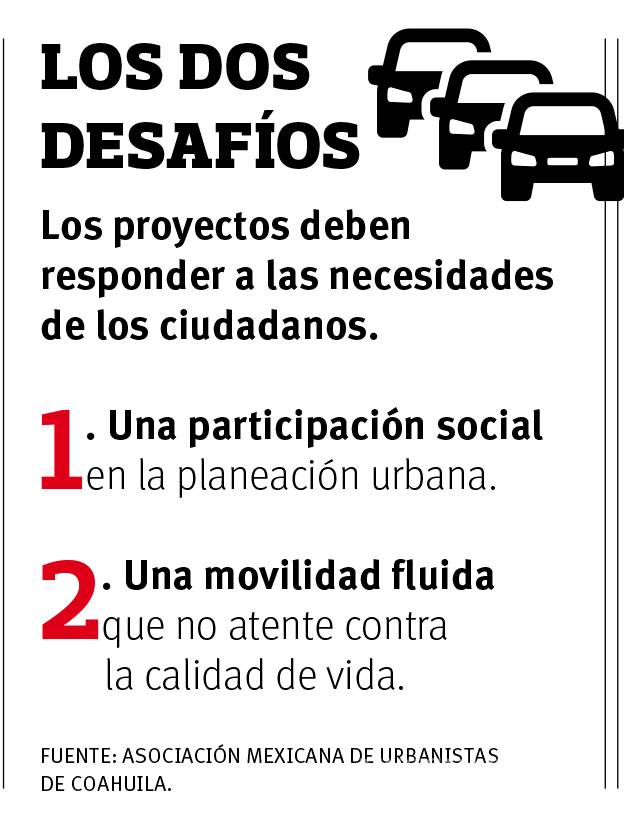 $!Aseguran urbanistas que aún es tiempo de salvar a Saltillo del tráfico asfixiante