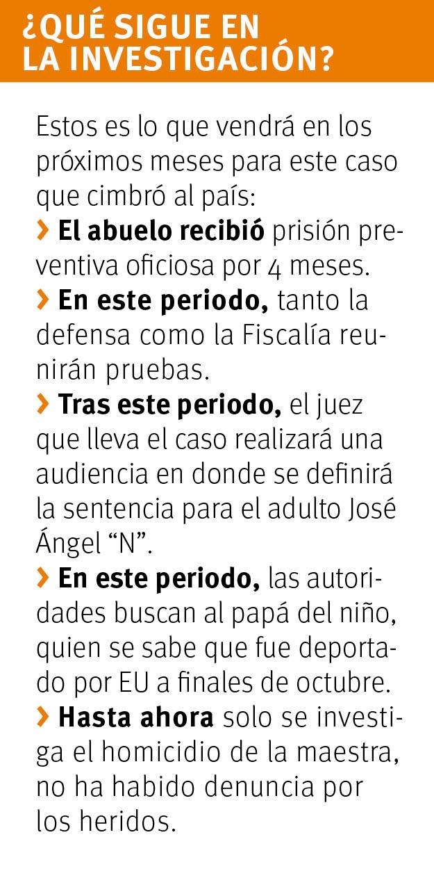 $!Abuelo sabía que niño que disparó en Colegio Cervantes de Torreón, era adicto a las armas: Fiscal; juez lo vincula a proceso