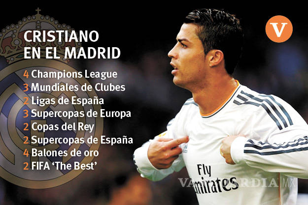$!Nueve años de éxitos para 'CR7' en el Real Madrid