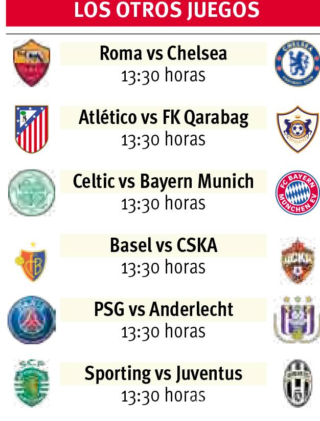 $!Quiere Barcelona sellar el pase a Octavos