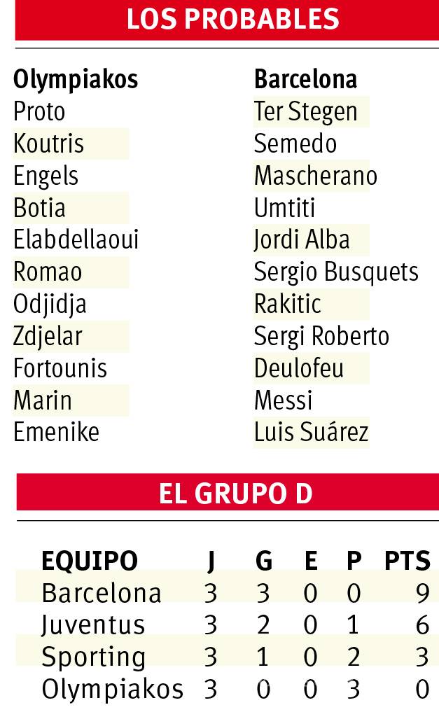 $!Quiere Barcelona sellar el pase a Octavos