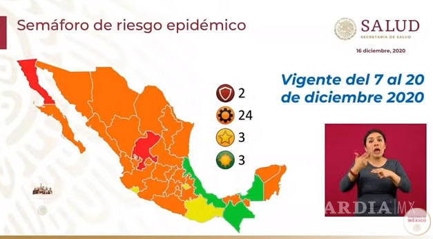 $!México registra 10 mil 297 nuevos casos de COVID-19 y 670 muertes en las últimas 24 horas