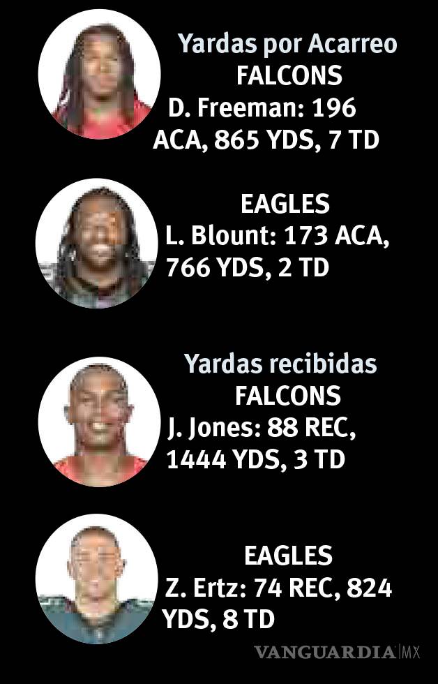 $!Una nueva oportunidad para Ryan y Foles