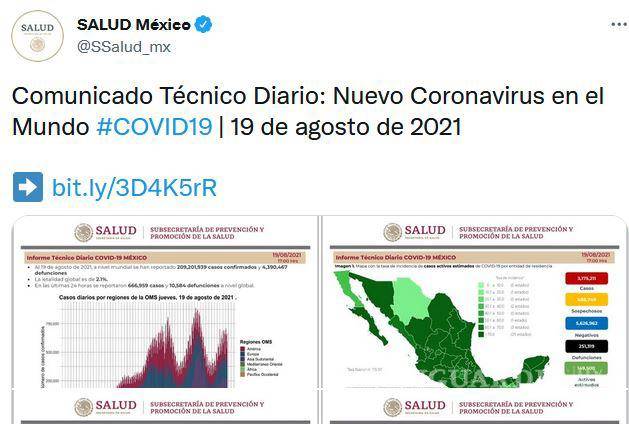 $!Golpea tercera ola a México: reporta 23 mil 006 contagios de COVID en un día