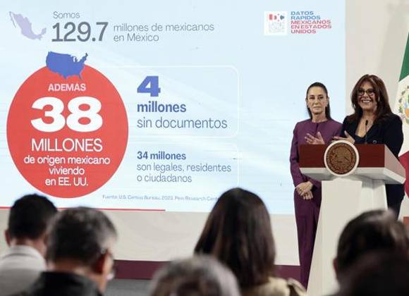 Asciende la economía de los migrantes mexicanos a los 781,000 millones de dólares en Estados Unidos