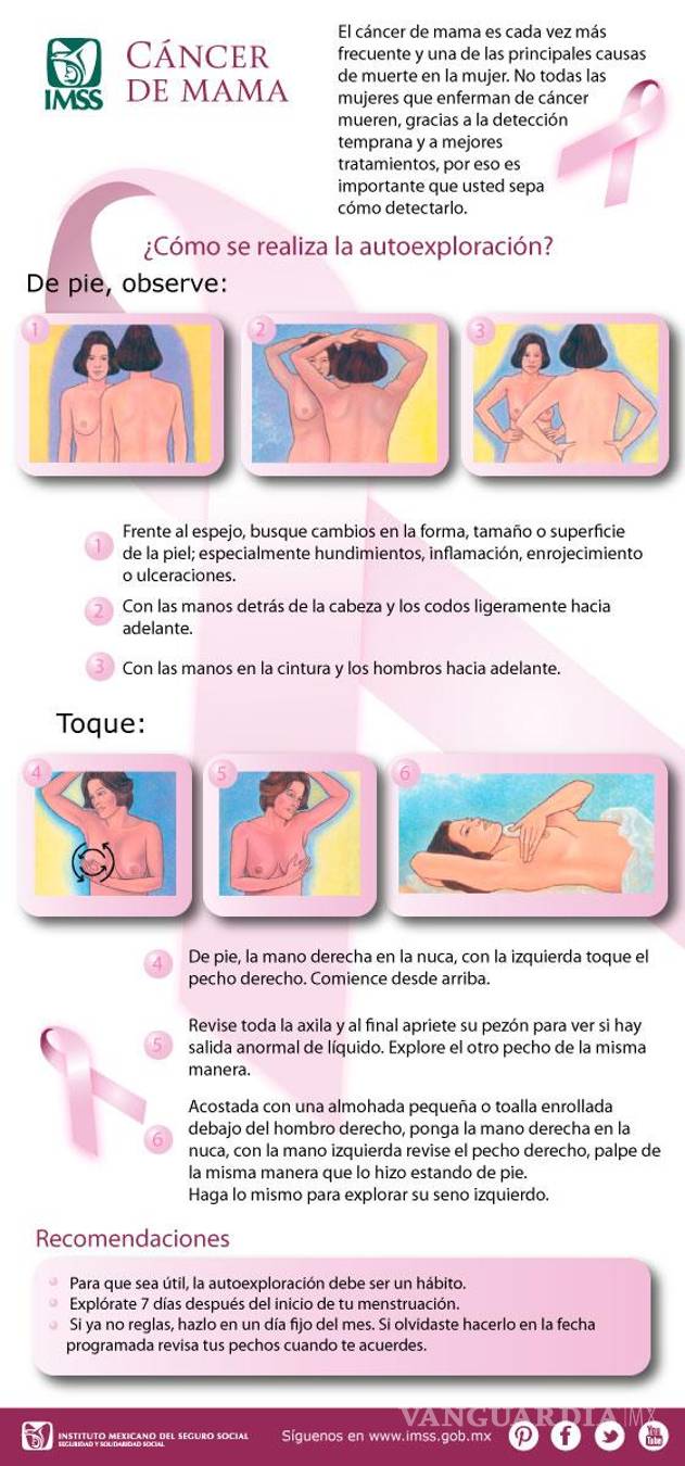 $!Profeco alerta sobre promociones engañosas de mastografías durante octubre