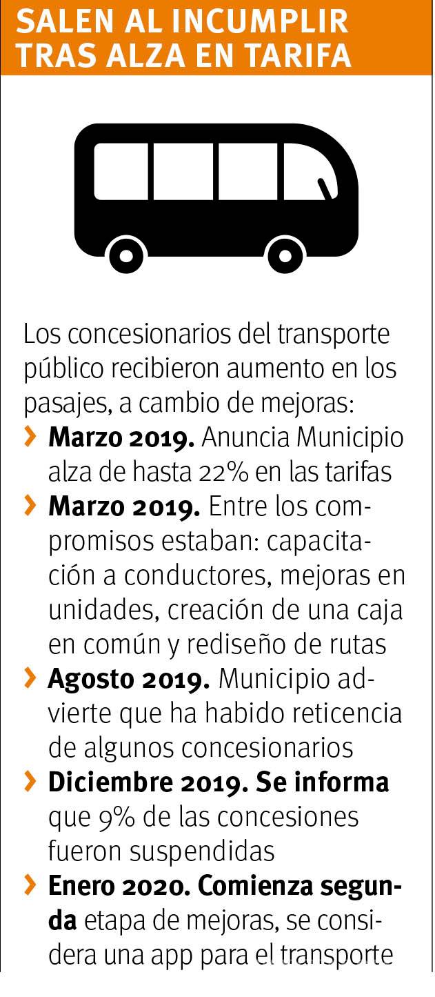 $!Cancelan 98 concesiones al transporte público de Saltillo por irregularidades y adeudos