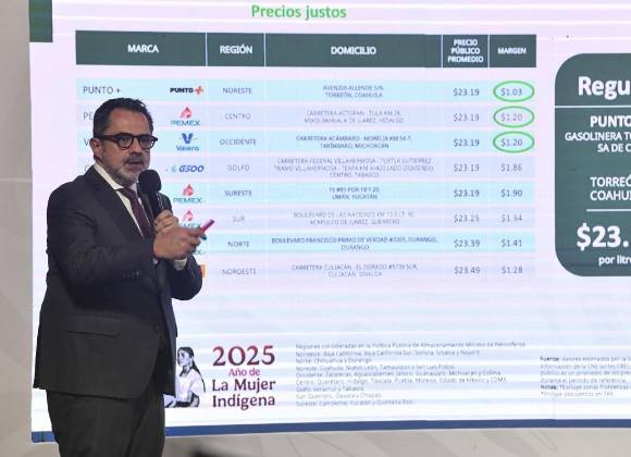 Disminuye a 23.60 el precio promedio de la gasolina: Profeco; exhiben a estación en Saltillo