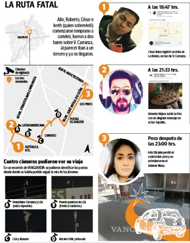 $!Mueren tres jóvenes tras impactar vehículo