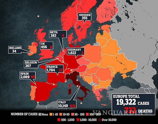 $!Cifra de muertos por brote de coronavirus en Italia llega a 827; en las últimas 24 horas fallecen 126 personas