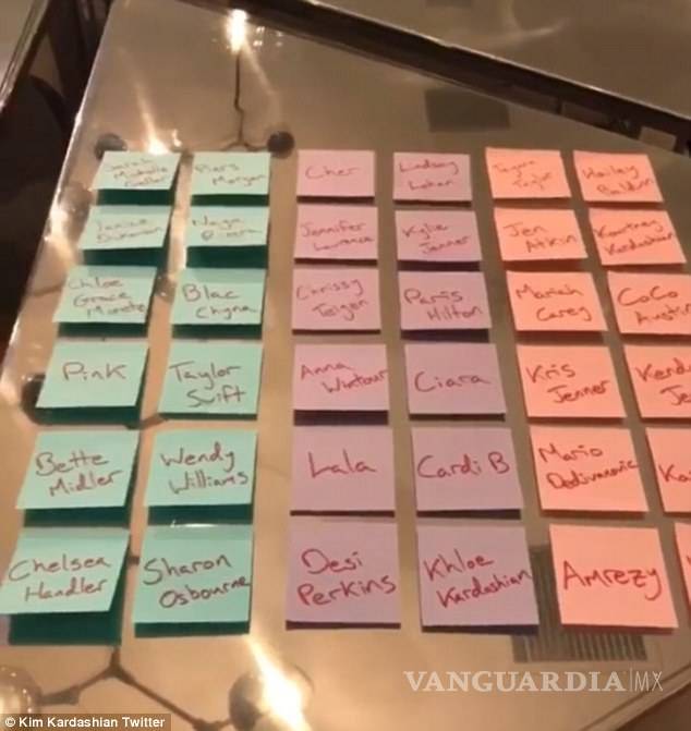 $!‘Para mis enemigos’, Kim Kardashian enviará su perfume nuevo a Blac Chyna, Taylor Swift y Wendy Williams