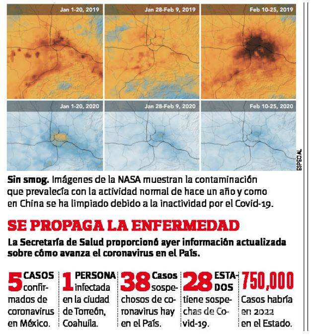 $!Proyectan 750 mil casos de coronavirus dentro de 2 años en Coahuila