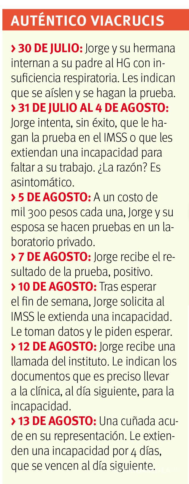 $!Incapacidad COVID-19, un riesgo; falta de pruebas y el trámite pueden derivar en contagios