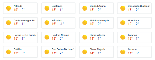$!SMN pronostica caída de nieve o aguanieve en cimas montañosas de México por frente frío #29