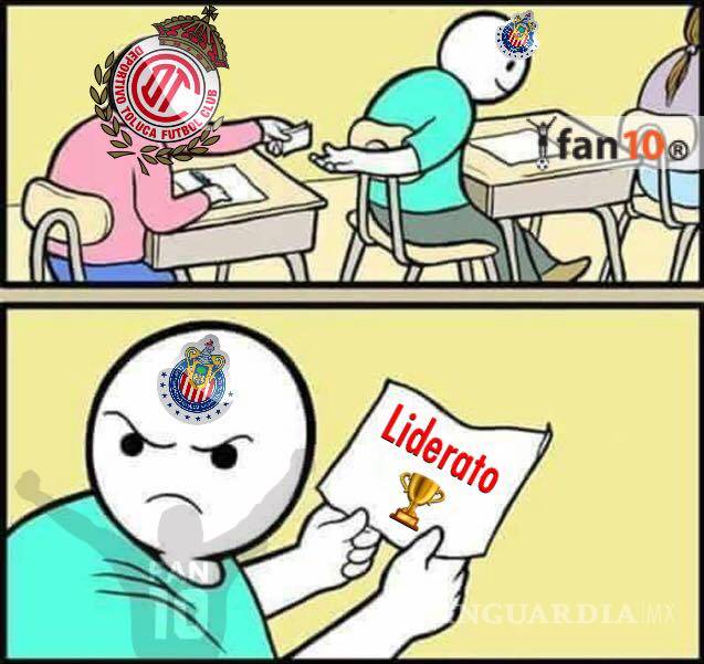 $!Los memes de la Jornada 13 de la Liga MX